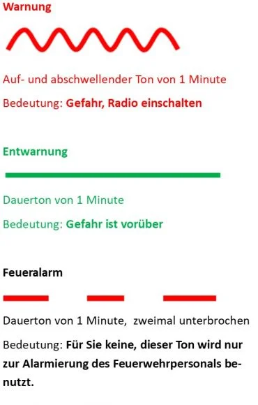 Sirenentoene Erklaerung -
